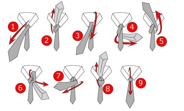 Các thao tác thắt cà vạt truyền thống