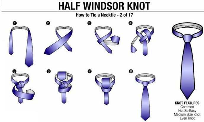 Các thao tác thắt cà vạt Knot Windsor